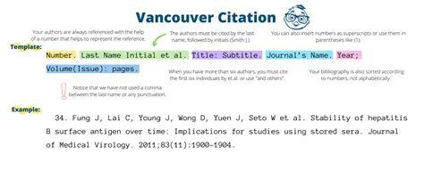 citar vancouver generador|Vancouver Referencing Generator